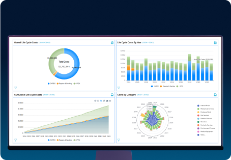 instant-data-anaywhere