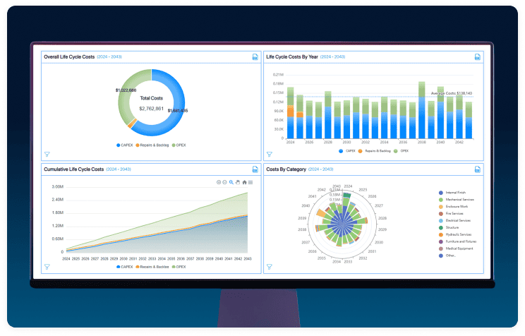 instant-lifecycle-reports-compress